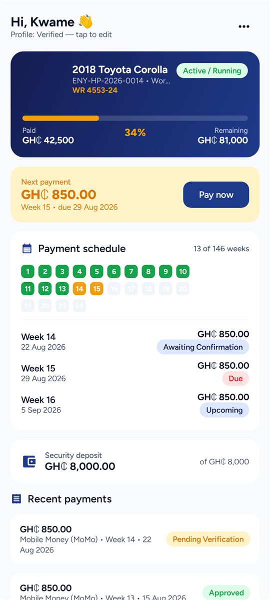 The My Deal screen, showing contract progress and the week-by-week payment schedule.